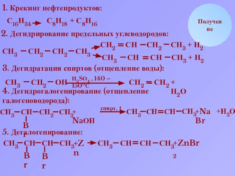 Br СН2 Получение 1. Крекинг нефтепродуктов: С16Н34 С8Н18 + С8Н16 2. Дегидрирование