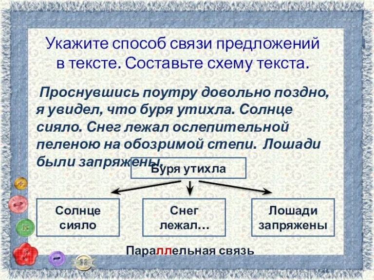 Проснувшись поутру довольно поздно, я увидел, что буря утихла. Солнце сияло. Снег