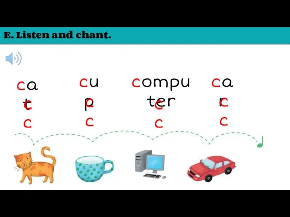 E. Listen and chant. cup car cat computer c c c c c c c c
