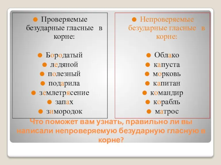 Что поможет вам узнать, правильно ли вы написали непроверяемую безударную гласную в