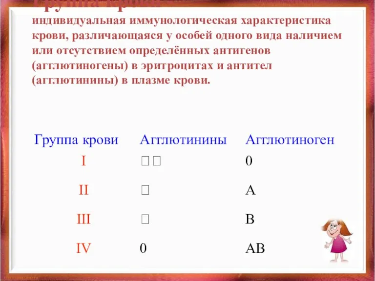 Группа крови - индивидуальная иммунологическая характеристика крови, различающаяся у особей одного вида