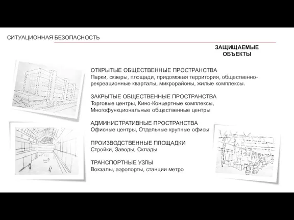 СИТУАЦИОННАЯ БЕЗОПАСНОСТЬ ЗАЩИЩАЕМЫЕ ОБЪЕКТЫ ОТКРЫТЫЕ ОБЩЕСТВЕННЫЕ ПРОСТРАНСТВА Парки, скверы, площади, придомовая территория,