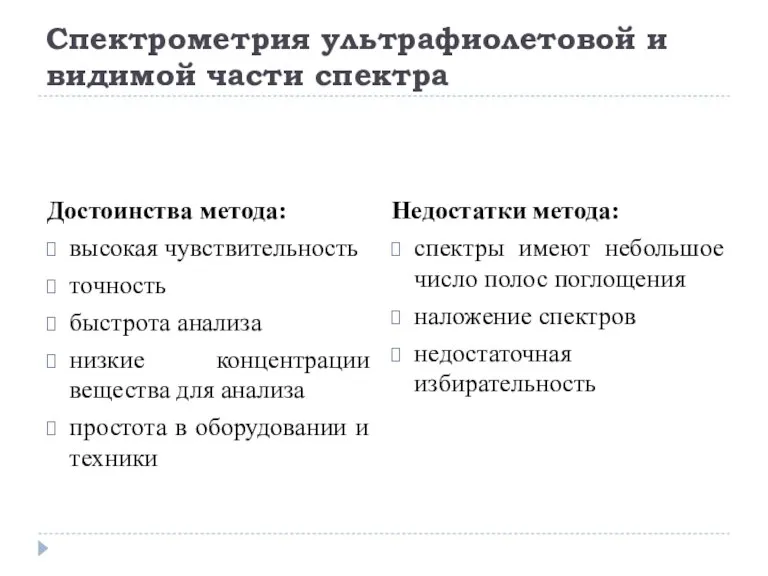 Спектрометрия ультрафиолетовой и видимой части спектра Достоинства метода: высокая чувствительность точность быстрота