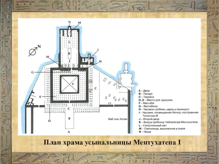 План храма усыпальницы Ментухатепа I