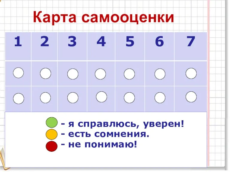 Карта самооценки - я справлюсь, уверен! - есть сомнения. - не понимаю!