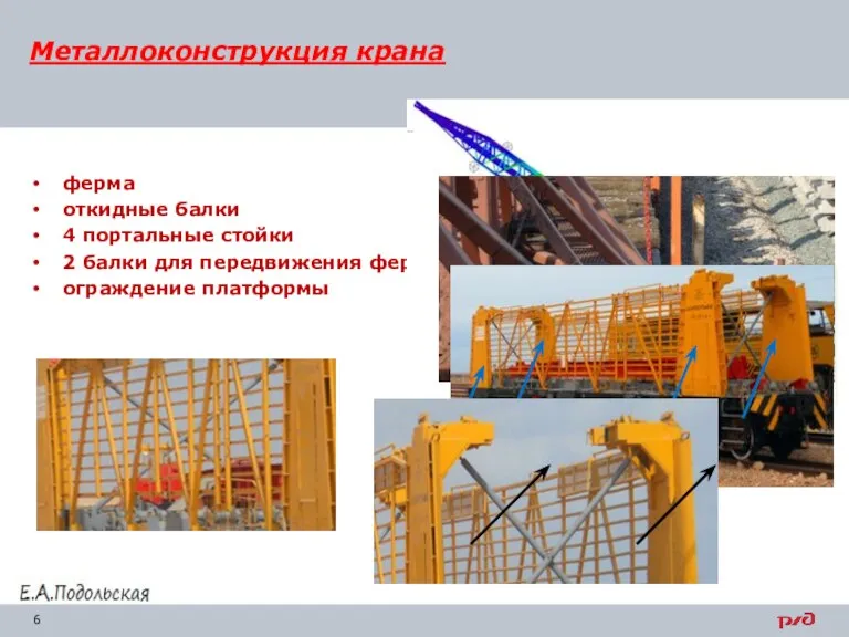 ферма откидные балки 4 портальные стойки 2 балки для передвижения фермы ограждение платформы Металлоконструкция крана