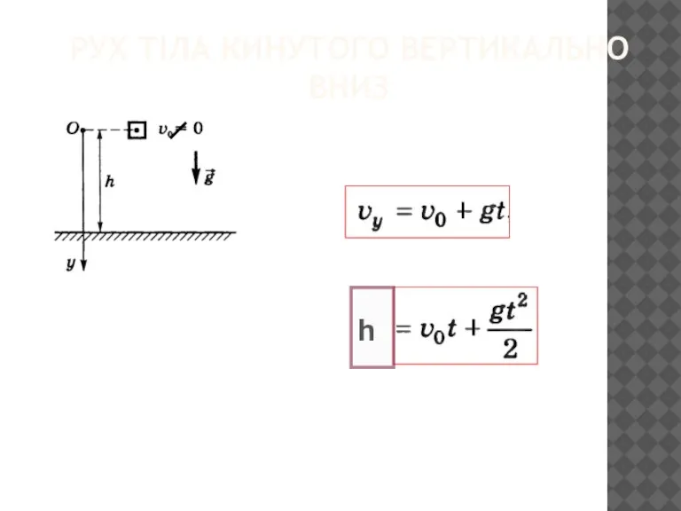 РУХ ТІЛА КИНУТОГО ВЕРТИКАЛЬНО ВНИЗ h