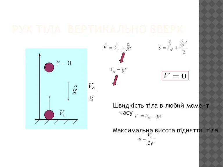 РУХ ТІЛА ВЕРТИКАЛЬНО ВВЕРХ Швидкість тіла в любий момент часу Максимальна висота підняття тіла