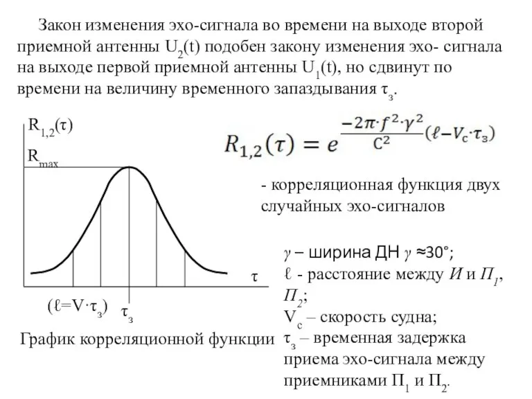 Закон изменения эхо-сигнала во времени на выходе второй приемной антенны U2(t) подобен