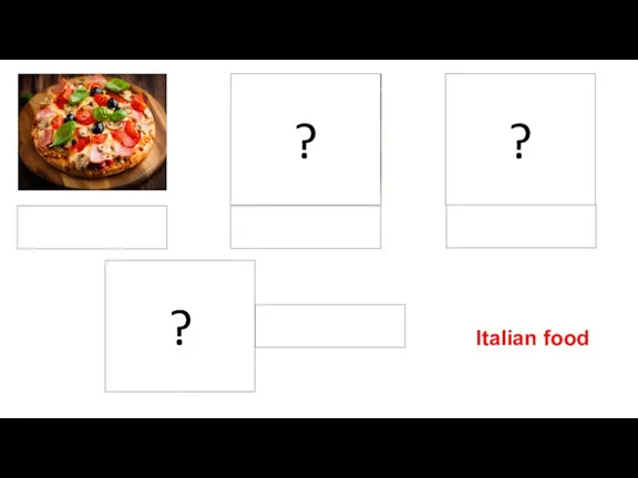 ? ? ? Pizza Spaghetti Lasagne Olive oil Italian food