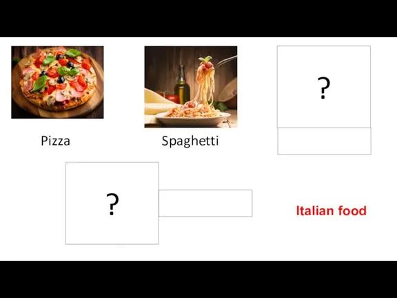 ? ? Pizza Spaghetti Lasagne Olive oil Italian food