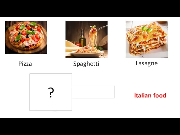 ? Pizza Spaghetti Lasagne Olive oil Italian food