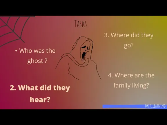 Tasks Who was the ghost ? 2. What did they hear? 3.