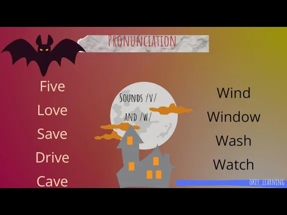 okey_learning Pronunciation Five Love Save Drive Cave Wind Window Wash Watch Sounds /v/ and /w/