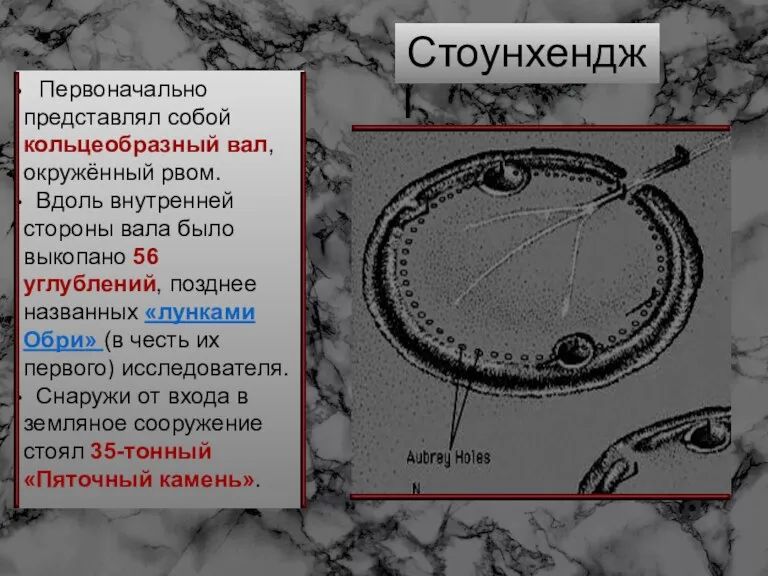 Первоначально представлял собой кольцеобразный вал, окружённый рвом. Вдоль внутренней стороны вала было