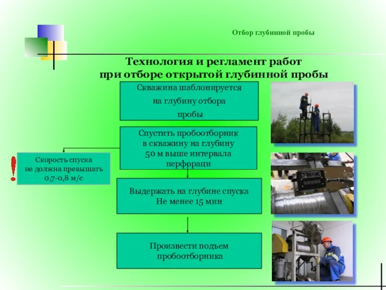 Технология и регламент работ при отборе открытой глубинной пробы Спустить пробоотборник в