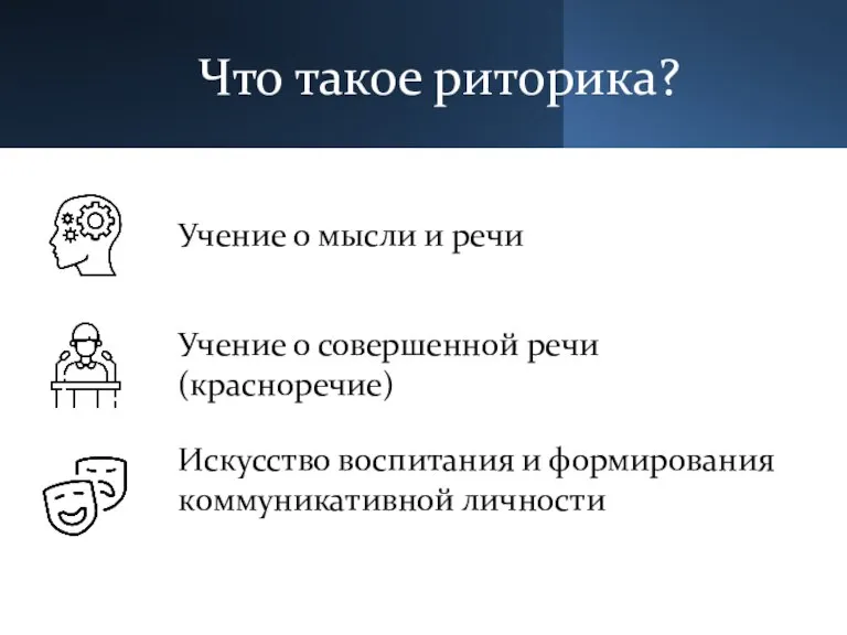 Что такое риторика? Учение о мысли и речи Учение о совершенной речи