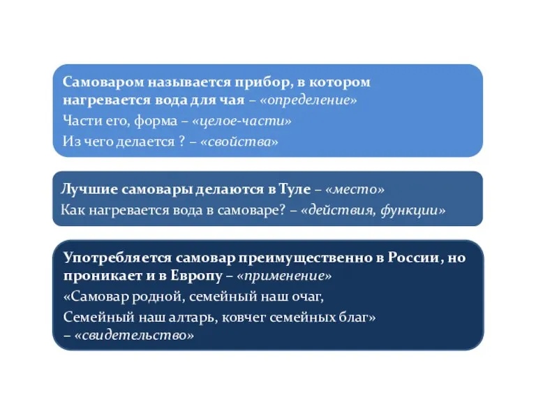 Самоваром называется прибор, в котором нагревается вода для чая – «определение» Части