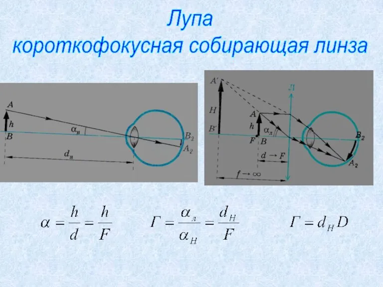 Лупа короткофокусная собирающая линза