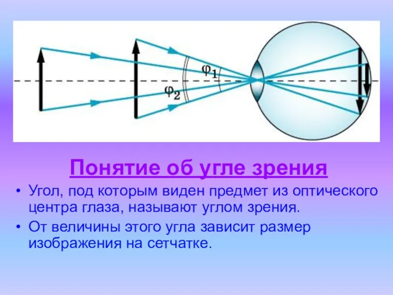 Понятие об угле зрения Угол, под которым виден предмет из оптического центра