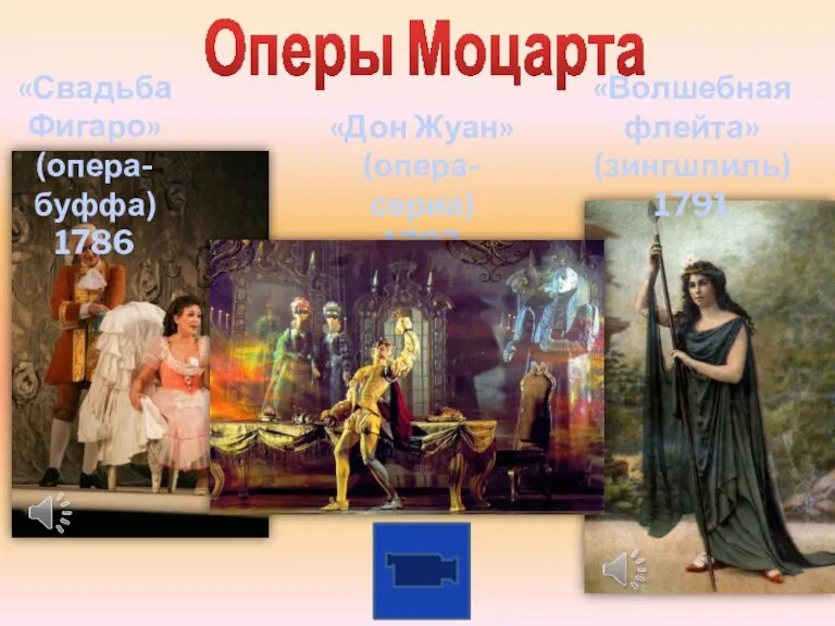 Оперы Моцарта «Свадьба Фигаро» (опера-буффа) 1786 «Дон Жуан» (опера-сериа) 1787 «Волшебная флейта» (зингшпиль) 1791
