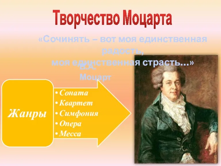 Творчество Моцарта «Сочинять – вот моя единственная радость, моя единственная страсть…» В.А. Моцарт