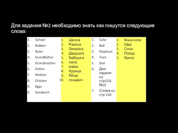 Для задания №2 необходимо знать как пишутся следующие слова: