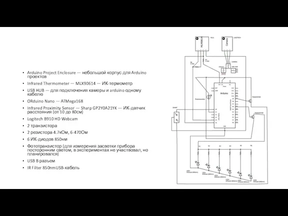 Arduino Project Enclosure — небольшой корпус для Arduino проектов Infrared Thermometer —