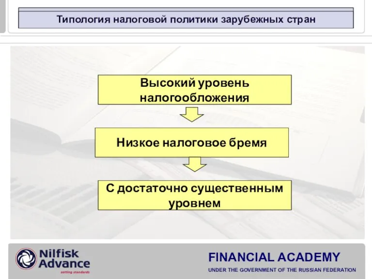 Типология налоговой политики зарубежных стран Высокий уровень налогообложения Низкое налоговое бремя С достаточно существенным уровнем