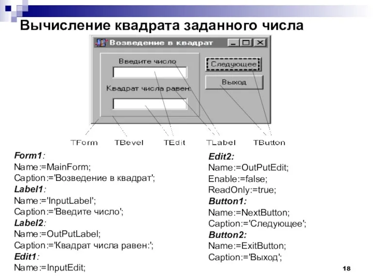 Вычисление квадрата заданного числа Form1: Name:=MainForm; Caption:='Возведение в квадрат'; Label1: Name:='InputLabel'; Caption:='Введите