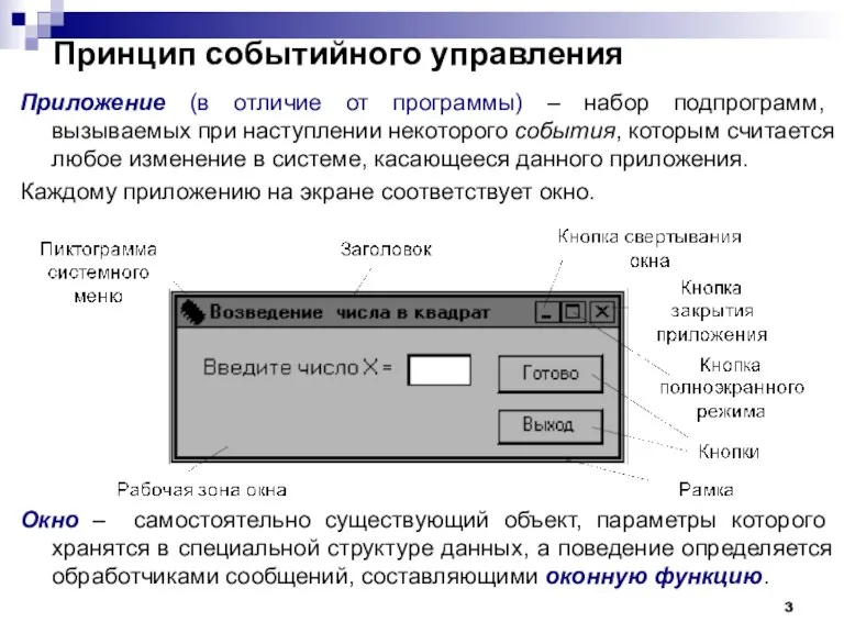 Принцип событийного управления Приложение (в отличие от программы) – набор подпрограмм, вызываемых