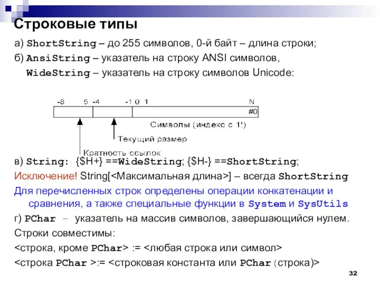 Строковые типы a) ShortString – до 255 символов, 0-й байт – длина