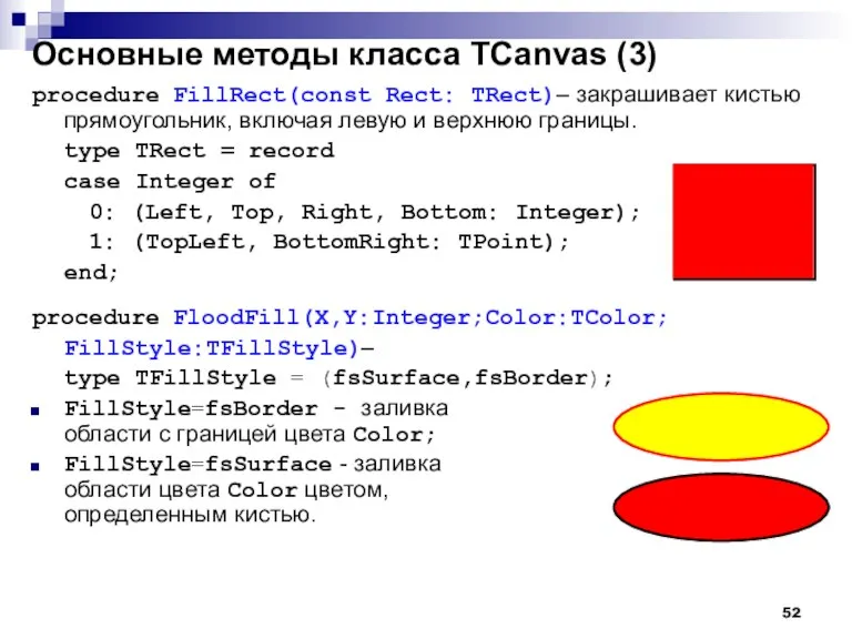 Основные методы класса TCanvas (3) procedure FillRect(const Rect: TRect)– закрашивает кистью прямоугольник,