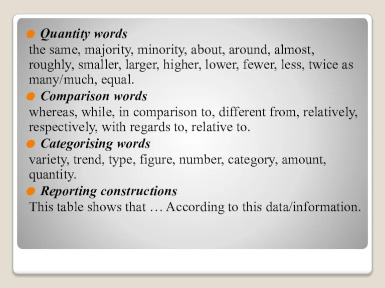 Quantity words the same, majority, minority, about, around, almost, roughly, smaller, larger,