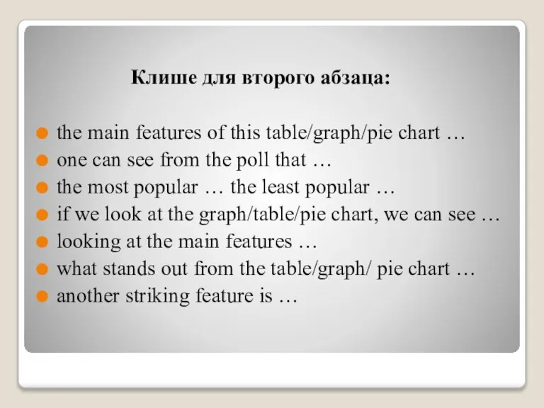 Клише для второго абзаца: the main features of this table/graph/pie chart …