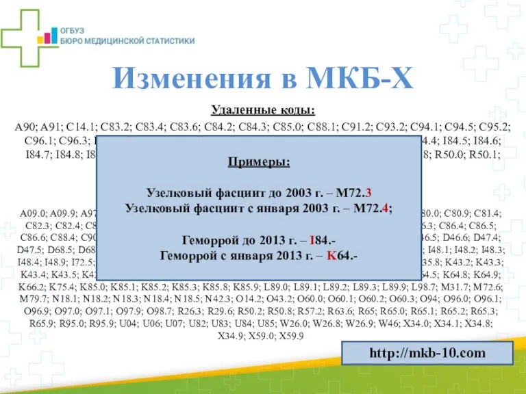 Изменения в МКБ-X Удаленные коды: A90; A91; C14.1; C83.2; C83.4; C83.6; C84.2;