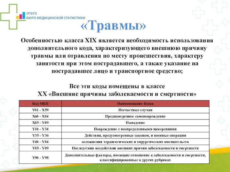 «Травмы» Особенностью класса ХIХ является необходимость использования дополнительного кода, характеризующего внешнюю причину