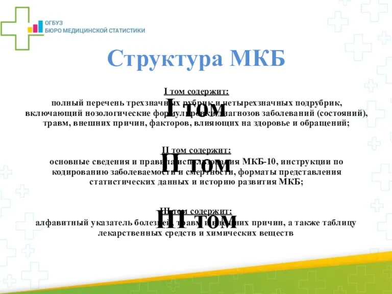 Структура МКБ I том II том III том I том содержит: полный