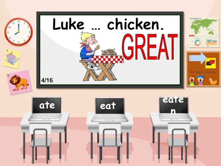 Luke … chicken. eaten ate eat GREAT 4/16