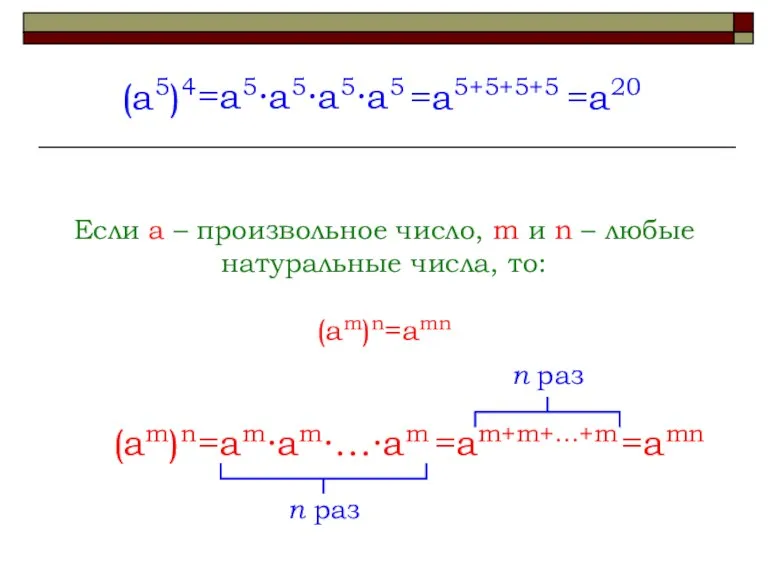 (a5)4 =a5∙a5∙a5∙a5 =a5+5+5+5 =a20 Если a – произвольное число, m и n