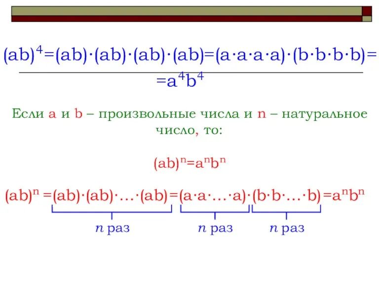 (ab)4 =(ab)∙(ab)∙(ab)∙(ab) =(a∙a∙a∙a)∙(b∙b∙b∙b) = =a4b4 Если a и b – произвольные числа