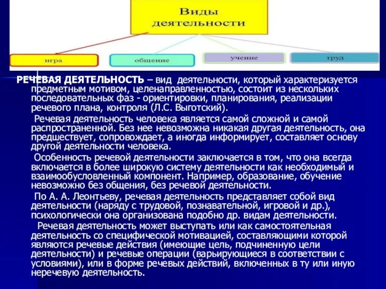 РЕЧЕВАЯ ДЕЯТЕЛЬНОСТЬ – вид деятельности, который характеризуется предметным мотивом, целенаправленностью, состоит из