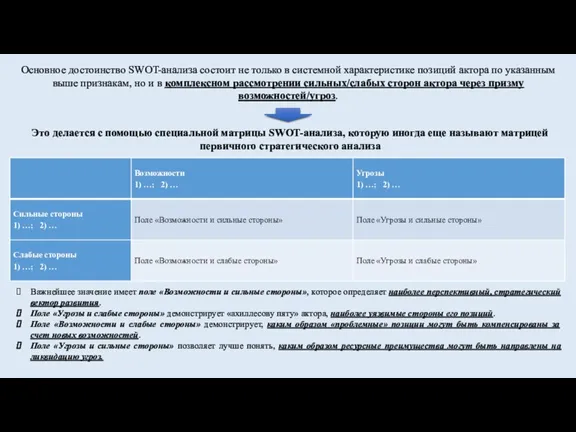 Основное достоинство SWOT-анализа состоит не только в системной характеристике позиций актора по