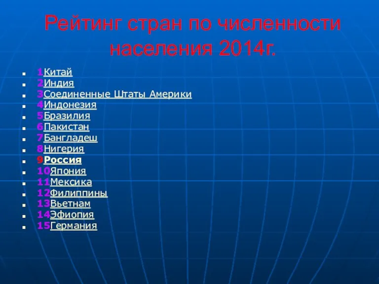 Рейтинг стран по численности населения 2014г. 1Китай 2Индия 3Соединенные Штаты Америки 4Индонезия