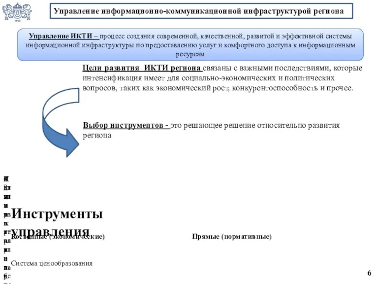 Управление ИКТИ – процесс создания современной, качественной, развитой и эффективной системы информационной