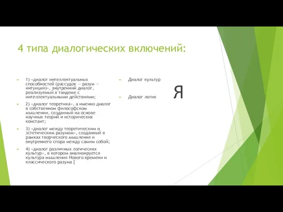 4 типа диалогических включений: 1) «диалог интеллектуальных способностей (рассудок — разум —