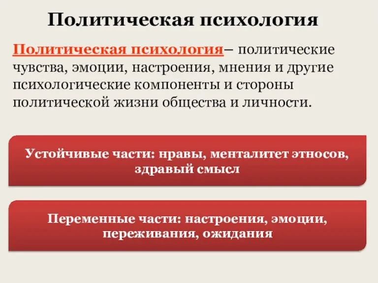 Политическая психология Политическая психология– политические чувства, эмоции, настроения, мнения и другие психологические