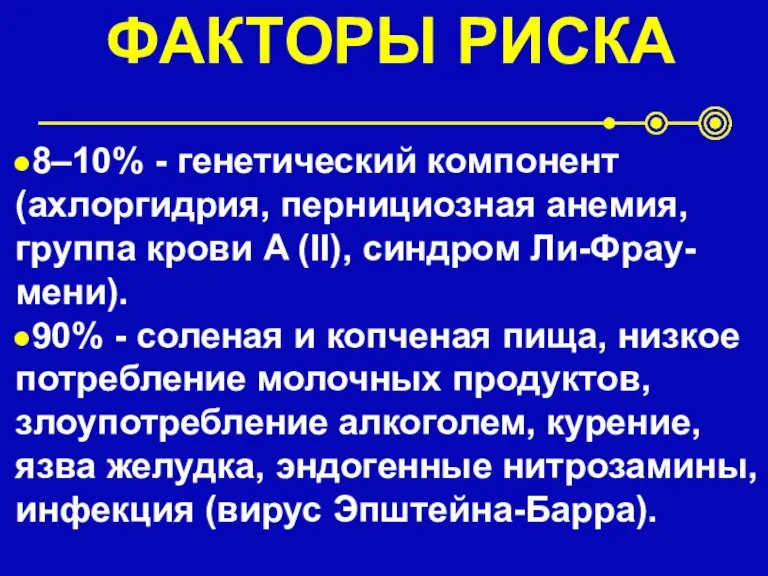 ФАКТОРЫ РИСКА 8–10% - генетический компонент (ахлоргидрия, пернициозная анемия, группа крови A