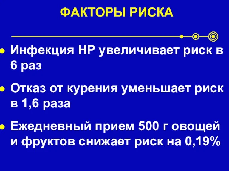 ФАКТОРЫ РИСКА Инфекция HP увеличивает риск в 6 раз Отказ от курения