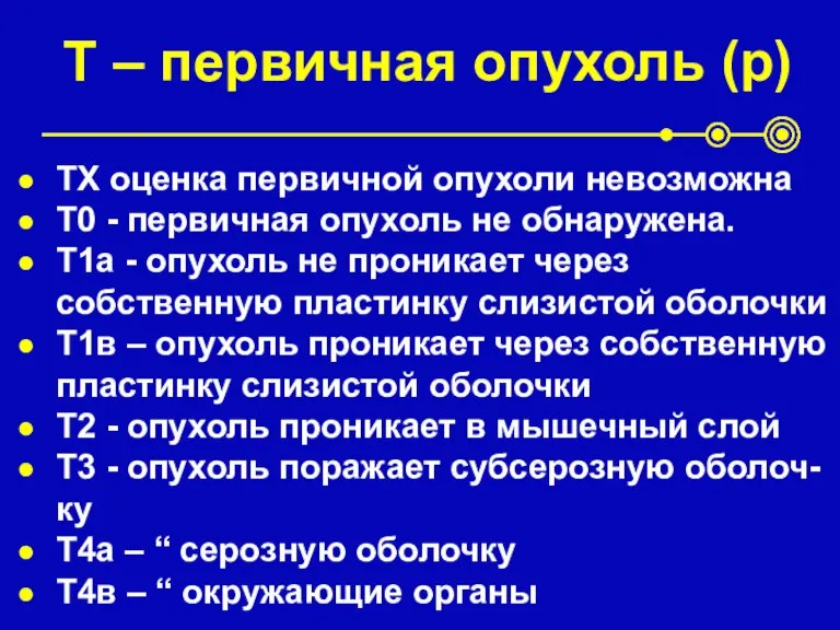 T – первичная опухоль (p) ТХ оценка первичной опухоли невозможна Т0 -